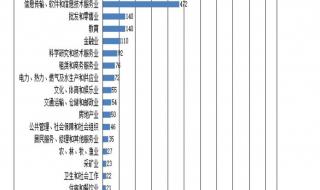 北京科技大学的冶金工程专业咋样详细点