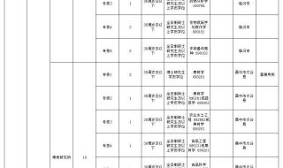 山西省直事业单位面试流程