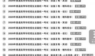 2021年全国大学生数学竞赛哪一天颁奖